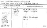 Lion Match Company Incorporated