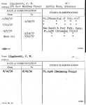 Lippincott, J.W.