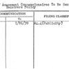 List of Amusement Concessionaires To Be Sent to Inquirers Policy