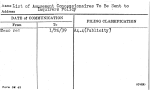 List of Amusement Concessionaires To Be Sent to Inquirers Policy