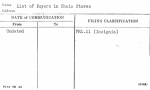 List of Buyers in Chain Stores