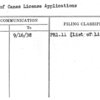 List of Canes License Applications
