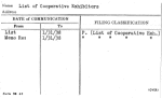 List of Cooperative Exhibitors