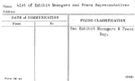 List of Exhibit Managers and Press Representatives