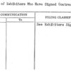 List of Exhibitors Who Have Signed Contracts