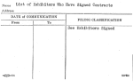 List of Exhibitors Who Have Signed Contracts