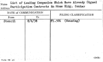 List of Leading Companies Which Have Already Signed Participation Contracts in Home Bldg. Center