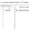 List of Leading Manufacturers of Trunks & Luggage
