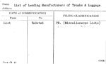 List of Leading Manufacturers of Trunks & Luggage