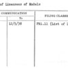 List of Licensees of Models