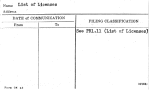 List of Licenses