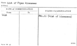 List of Pipes Licensees