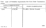 List of Probable Applicants for Root Beer Concession