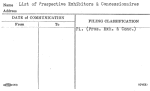 List of Prospective Exhibitors & Concessionaires