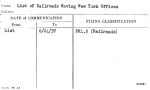 List of Railroads Having New York Offices