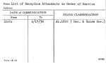 List of Reception Attendants in Order of Service