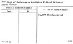 List of Restaurants Available Without Entrance Charge