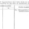List of Organizations that have shown an interest in Participating in the Fair as Exhibitors Jan. 30, 1937