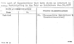 List of Organizations that have shown an interest in Participating in the Fair as Exhibitors Jan. 30, 1937