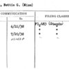 Locke, Nettie G. (Miss)