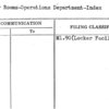 Locker Rooms-Operations Department-Index