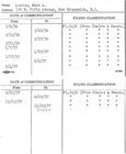 Index