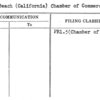 Long Beach (California) Chamber of Commerce