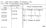 Long Beach Chamber of Commerce, Inc.