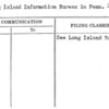 Long Island Information Bureau in Penn. Station