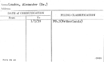 Loudon, Alexander (Dr.)