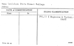 Louisiana State Normal College