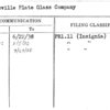 Louisville Plate Glass Company