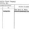 Louisville Trust Company
