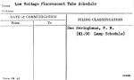 Low Voltage Fluorescent Tube Schedule