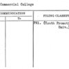 Lowell Commercial College