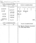 Index