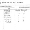 Lucky Teter and Hist Hell Drivers