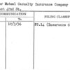 Lumber Mutual Casualty Insurance Company