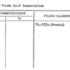 Lumber Trade Golf Association