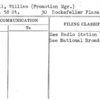 Lundell, William (Promotion Mgr.)