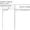Lukenheimer Company