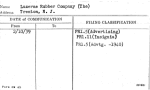 Luzerne Rubber Company (The)