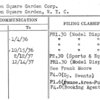 Madison Square Garden Corp.