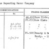 Magazine Repeating Razor Company