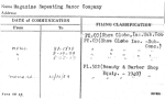 Magazine Repeating Razor Company