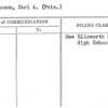 Magnuson, Carl A. (Prin.)