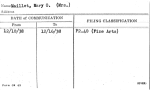 Maillet, Mary O. (Mrs.)