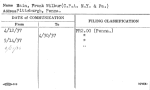 Main, Frank Wilbur (C.P.A.N.Y. & Pa.)