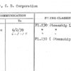 Mallory, C.D. Corporation