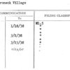 Mamaroneck Village
